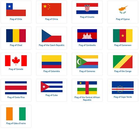 country beginning with q|countries begin with c.